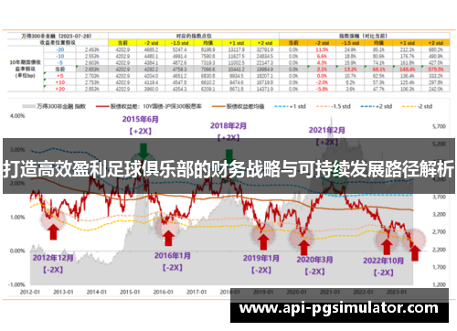 打造高效盈利足球俱乐部的财务战略与可持续发展路径解析