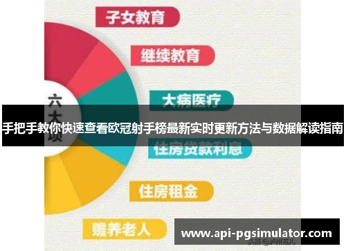 手把手教你快速查看欧冠射手榜最新实时更新方法与数据解读指南