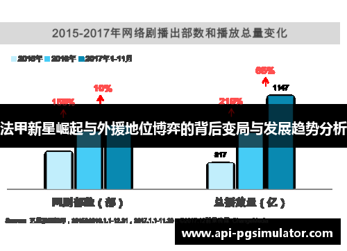 法甲新星崛起与外援地位博弈的背后变局与发展趋势分析